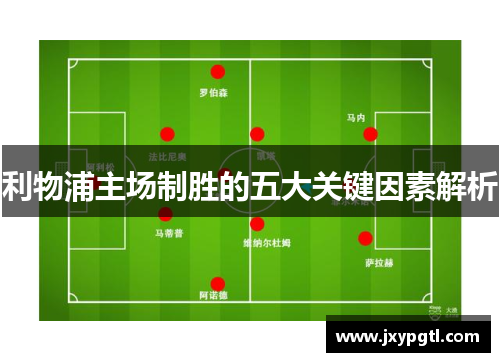 利物浦主场制胜的五大关键因素解析