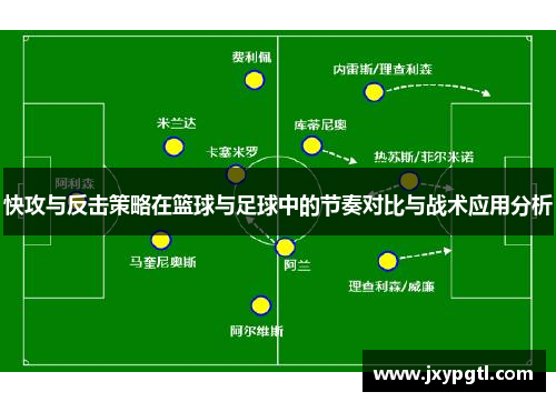 快攻与反击策略在篮球与足球中的节奏对比与战术应用分析