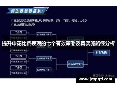 提升申花比赛表现的七个有效策略及其实施路径分析