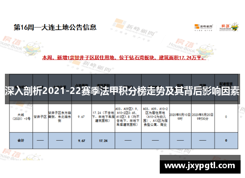 深入剖析2021-22赛季法甲积分榜走势及其背后影响因素