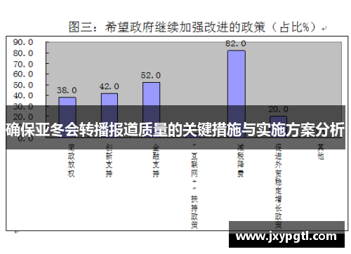 确保亚冬会转播报道质量的关键措施与实施方案分析