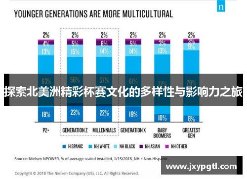 探索北美洲精彩杯赛文化的多样性与影响力之旅 探索北美洲精彩杯赛文化的多样性与影响力之旅