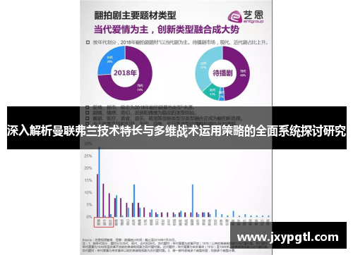 深入解析曼联弗兰技术特长与多维战术运用策略的全面系统探讨研究