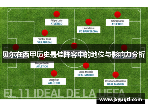 贝尔在西甲历史最佳阵容中的地位与影响力分析