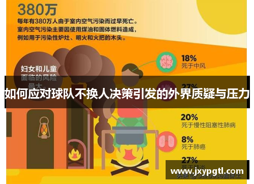 如何应对球队不换人决策引发的外界质疑与压力