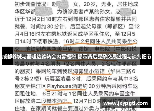 成都蓉城与塞超边锋转会内幕揭秘 揭示背后复杂交易过程与谈判细节